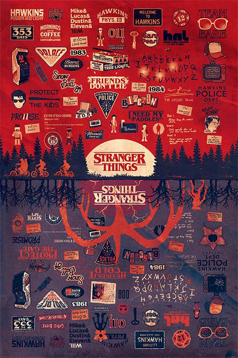 STRANGER THINGS - The Upside Down - Poster 61x91